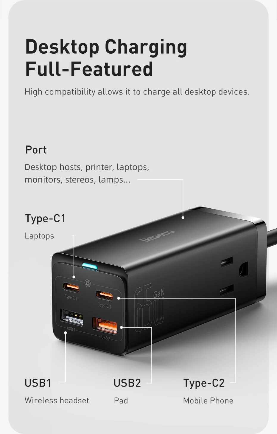 Baseus 65W GaN3 Pro Desktop Charger Power Strip US Plug Charging Station Fast Charger For iphone 13 12 Xiaomi Samsung Laptop