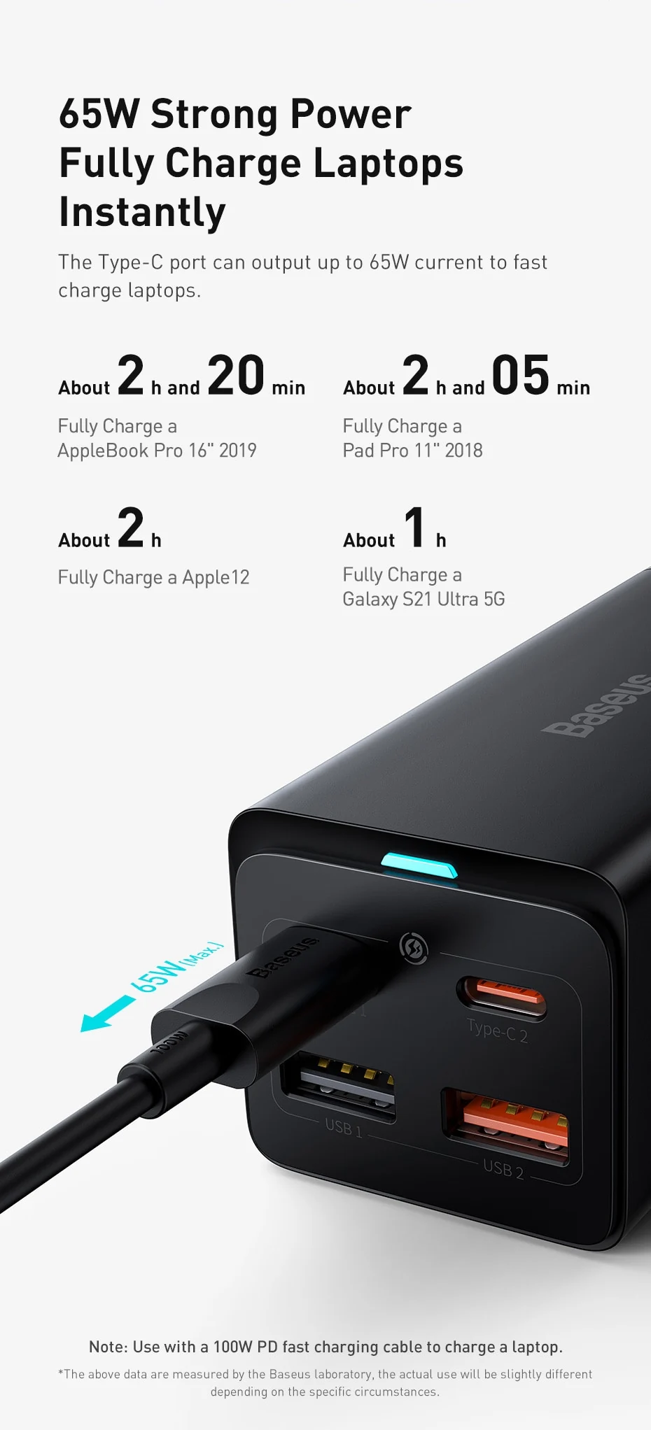 Baseus 65W GaN3 Pro Desktop Charger Power Strip US Plug Charging Station Fast Charger For iphone 13 12 Xiaomi Samsung Laptop