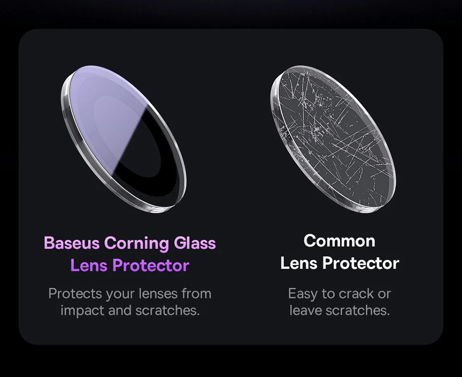 Baseus Corning Glass Lens Protector for iPhone 14 14 Pro Max,Clear Glare Repelling,Full-coverage Camera Lens Protector For iP14