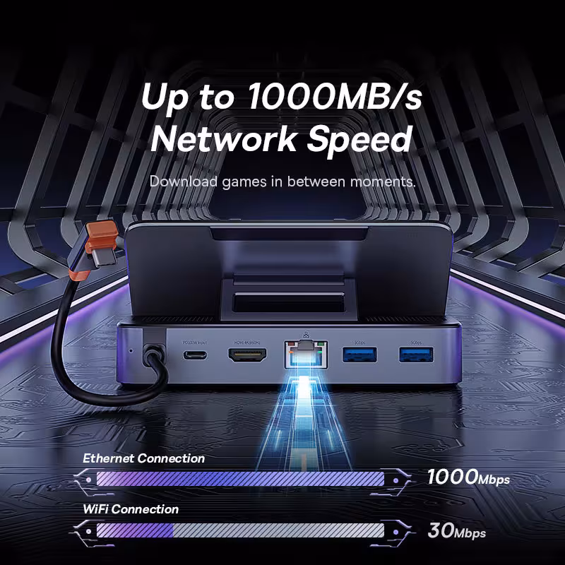 Baseus GamerX Series 6-Port USB C Hub 4K@60Hz HDMI 100W PD Gigabit Ethernet Baseus GamerX Series 6-Port USB C Hub 4K@60Hz HDMI 100W PD Gigabit Ethernet - Image 4