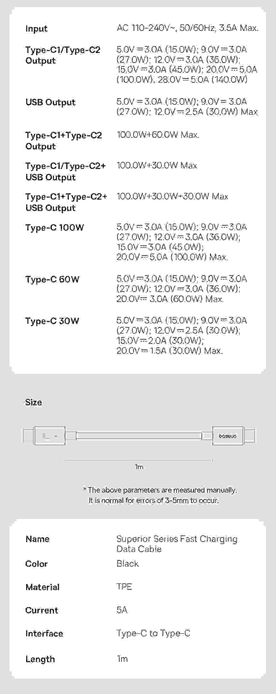 Baseus 160W GaN Charger Fast Charger For Laptop Tablet iPhone Type C Charger Support PD3.1 QC PPS With USB Phone Charger