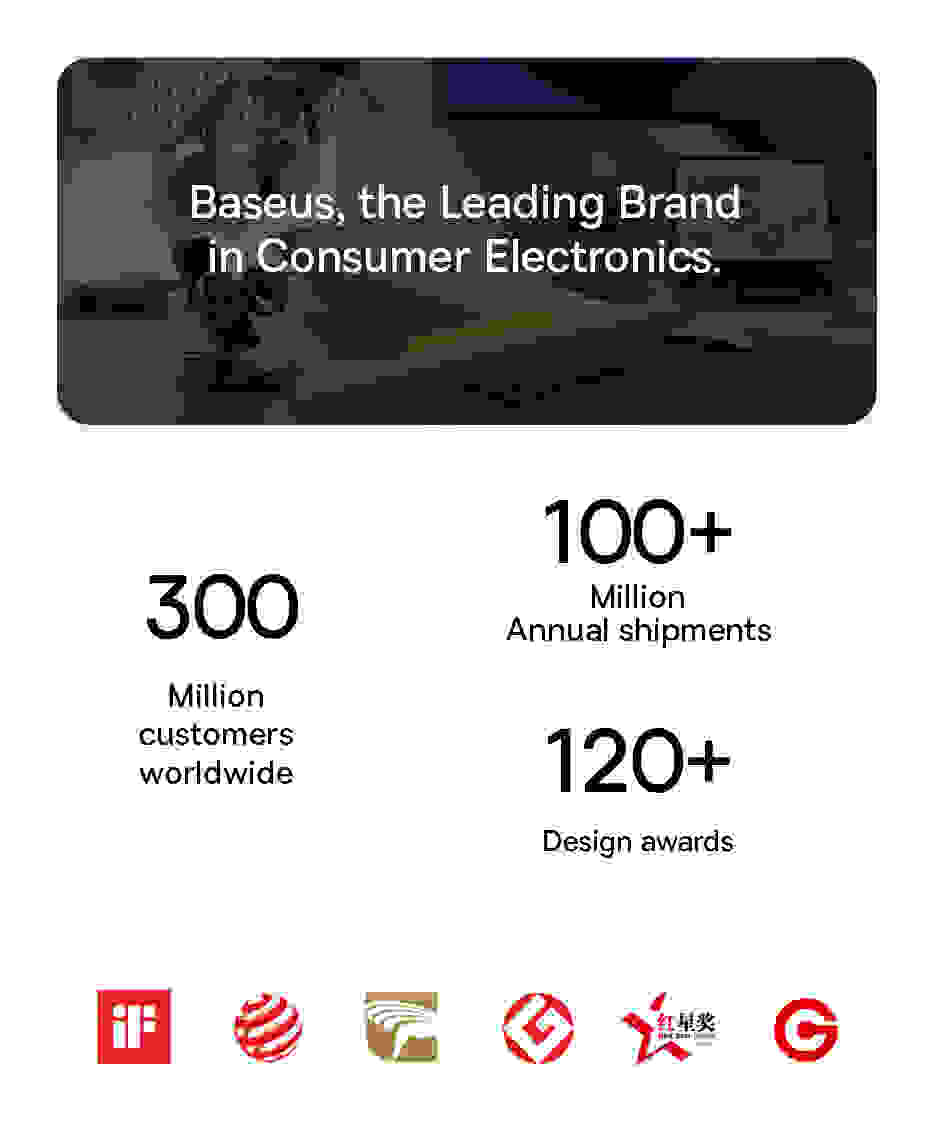 Baseus 35W Fast Charging Digital Power Strip 7-in-1 Charging Station 4000W Rated Power Digital Display For iPhone 14 13 Pro Max