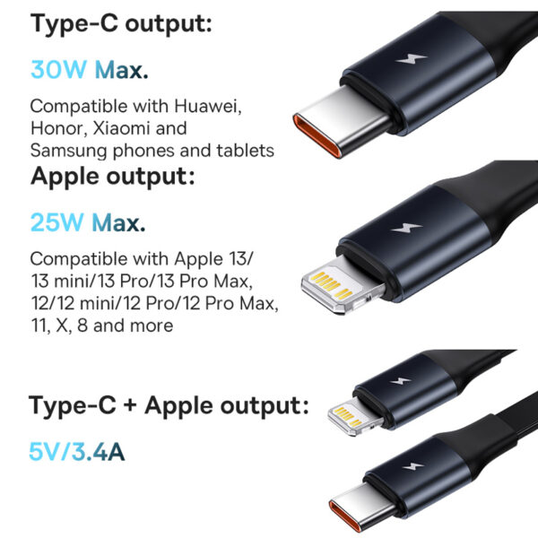 Baseus 2-in-1 Car Charger PD 20W Fast Charging Retractable Cable 30W 33W Quick Charging - Image 6