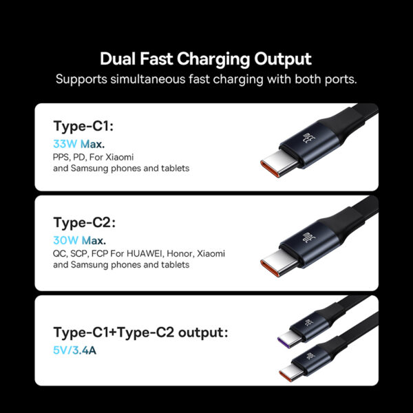 Baseus 2-in-1 Car Charger PD 20W Fast Charging Retractable Cable 30W 33W Quick Charging - Image 5
