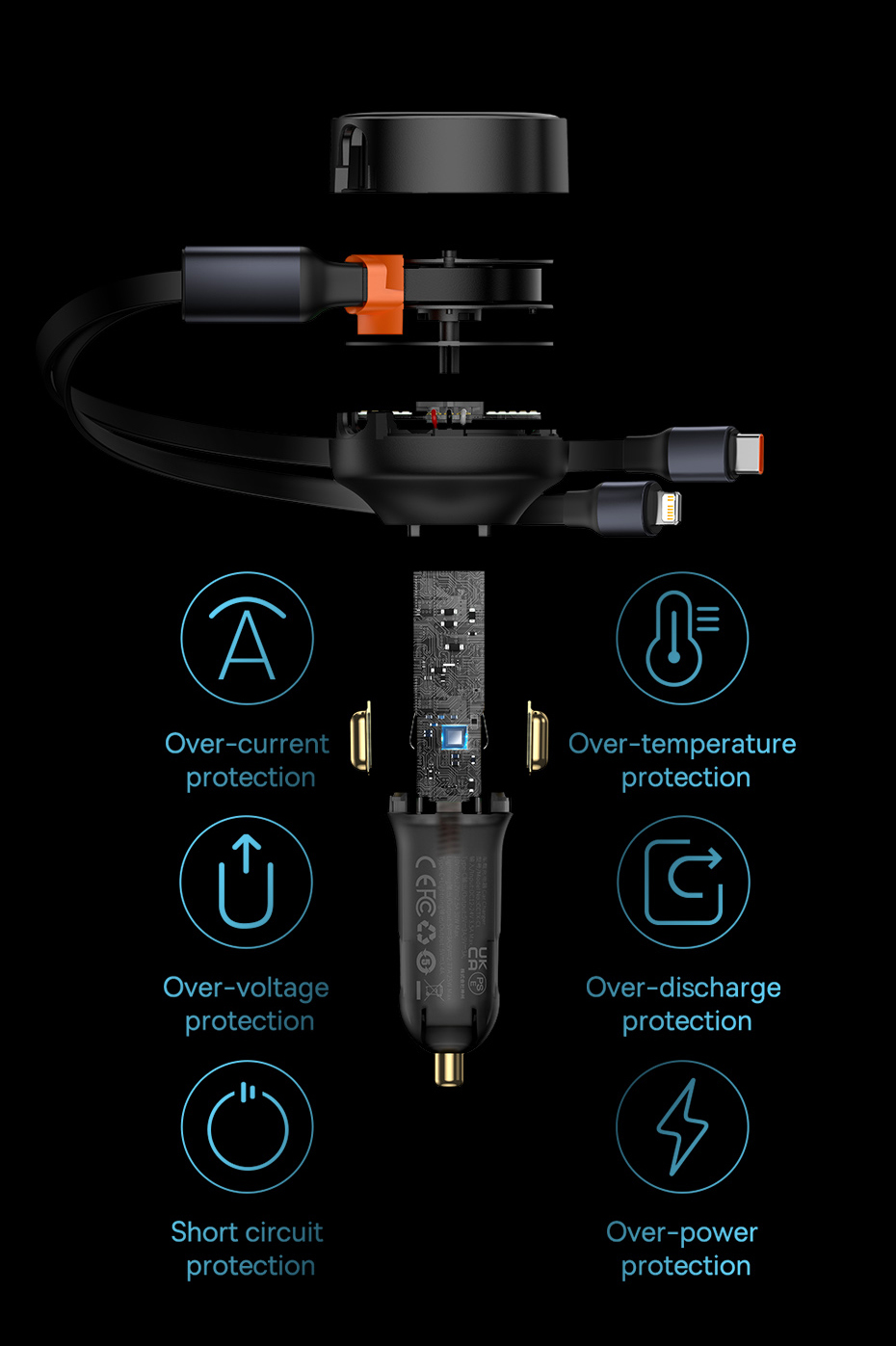 Baseus 2-in-1 Car Charger PD 20W Fast Charging Retractable Cable 30W 33W Quick Charging Phone Charger Type C For Xiaomi iPhone