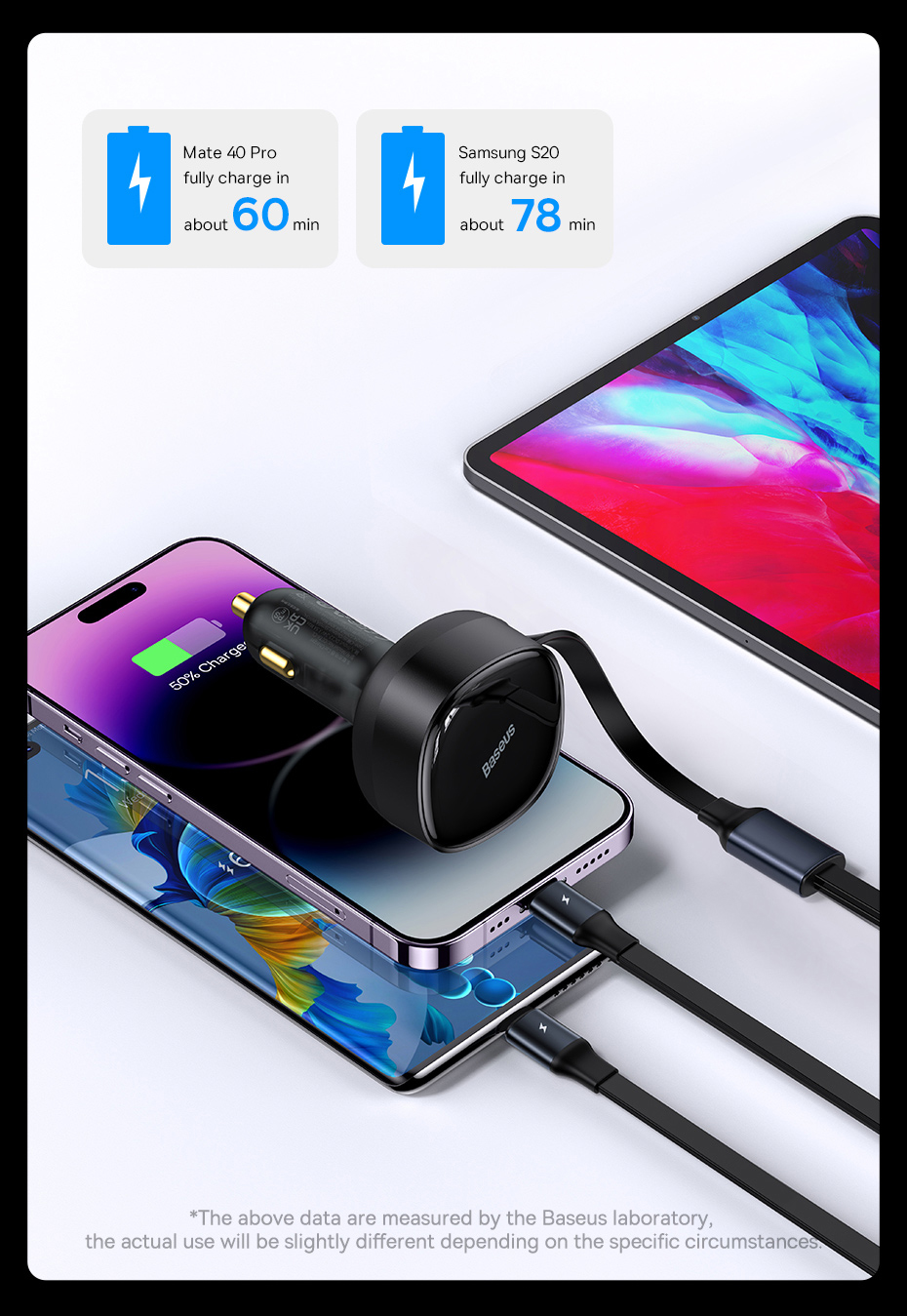 Baseus 2-in-1 Car Charger PD 20W Fast Charging Retractable Cable 30W 33W Quick Charging Phone Charger Type C For Xiaomi iPhone