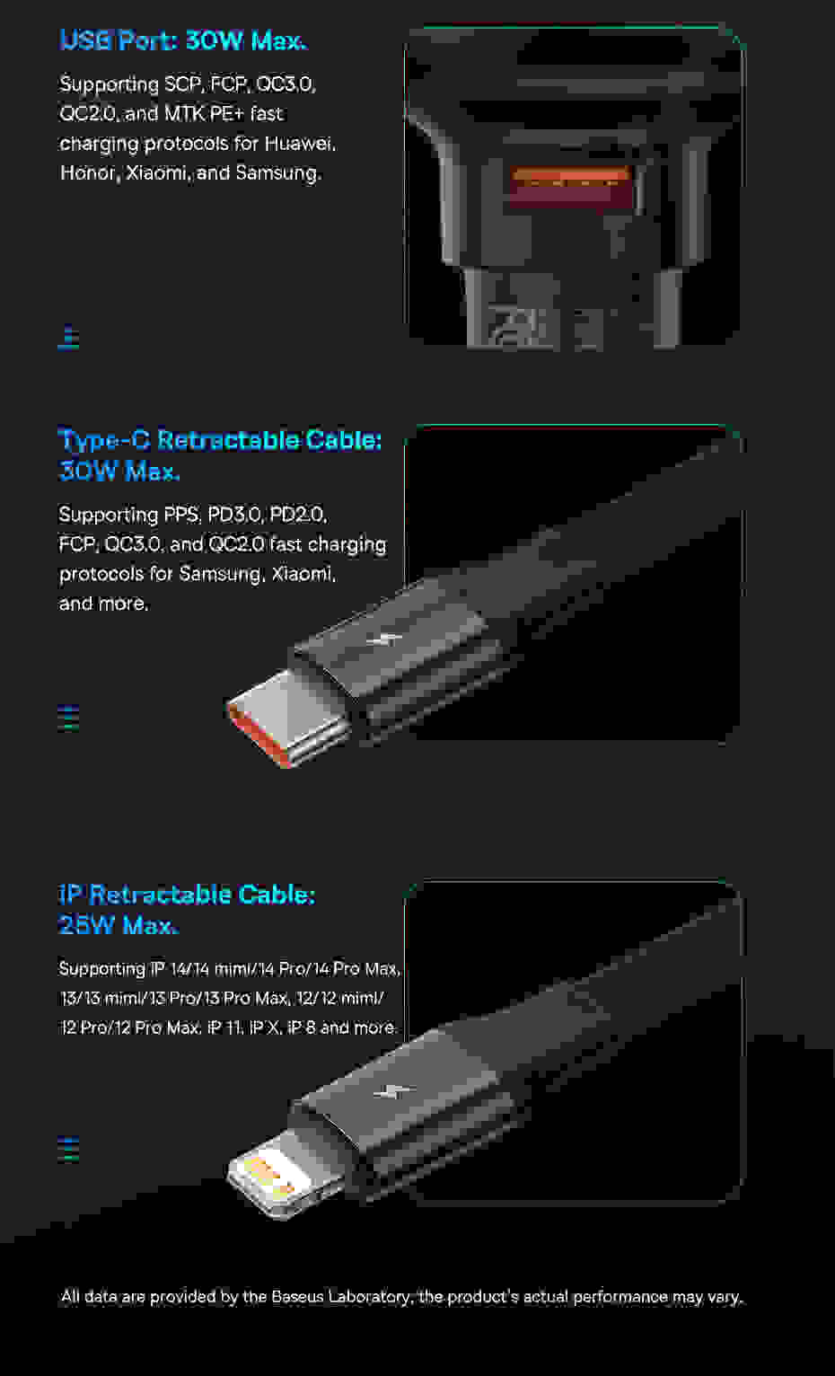 Baseus 2-in-1 Car Charger Fast Charging 30W Quick Charging PD 25W USB C Built-in Retractable Cable for iPhone MacBook Xiaomi