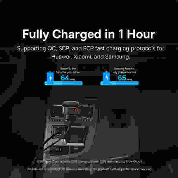 Baseus Enjoyment Pro Car Charger U+Retractable Type-C Cable 60W - Image 4