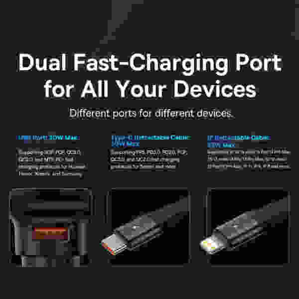Baseus Enjoyment Pro Car Charger U+Retractable Type-C Cable 60W - Image 3