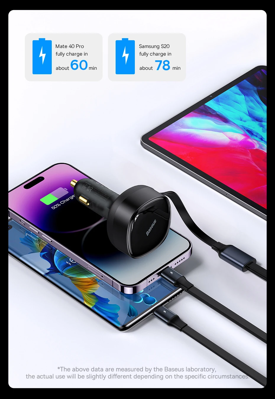 Baseus Car Charger Pro Retractable 30W Fast Charging Dual Port Type-C and Lightning