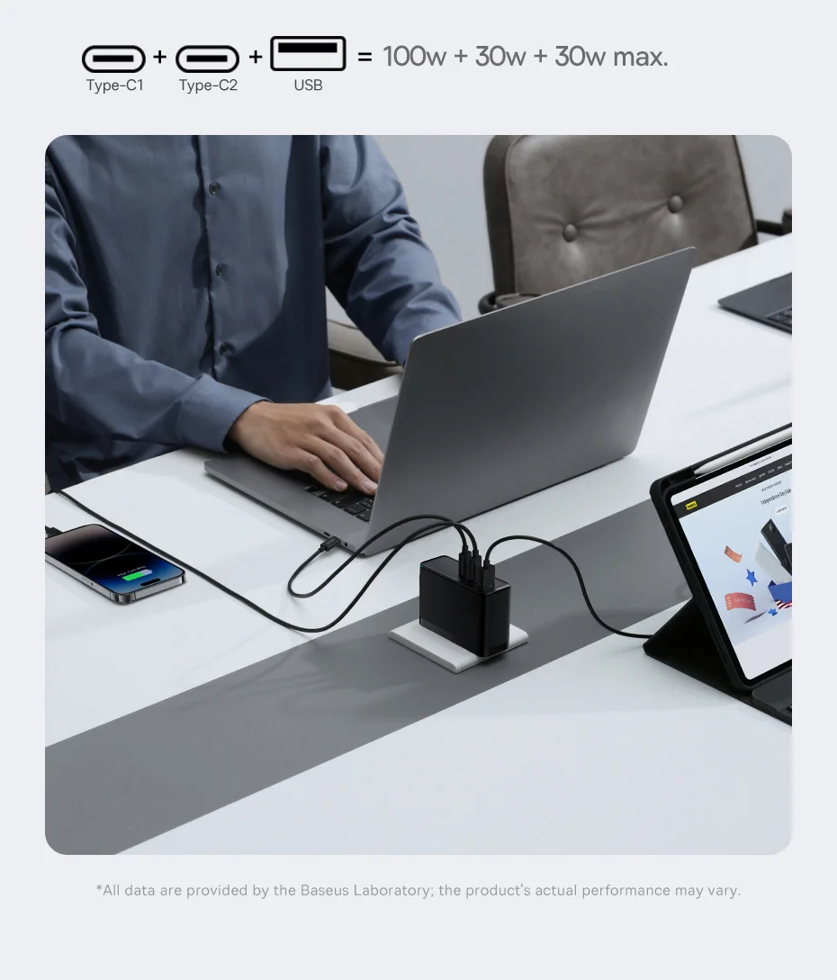 Baseus 160W GaN Pro Fast Charger PD3.1 2C+U Compact Wall Charger