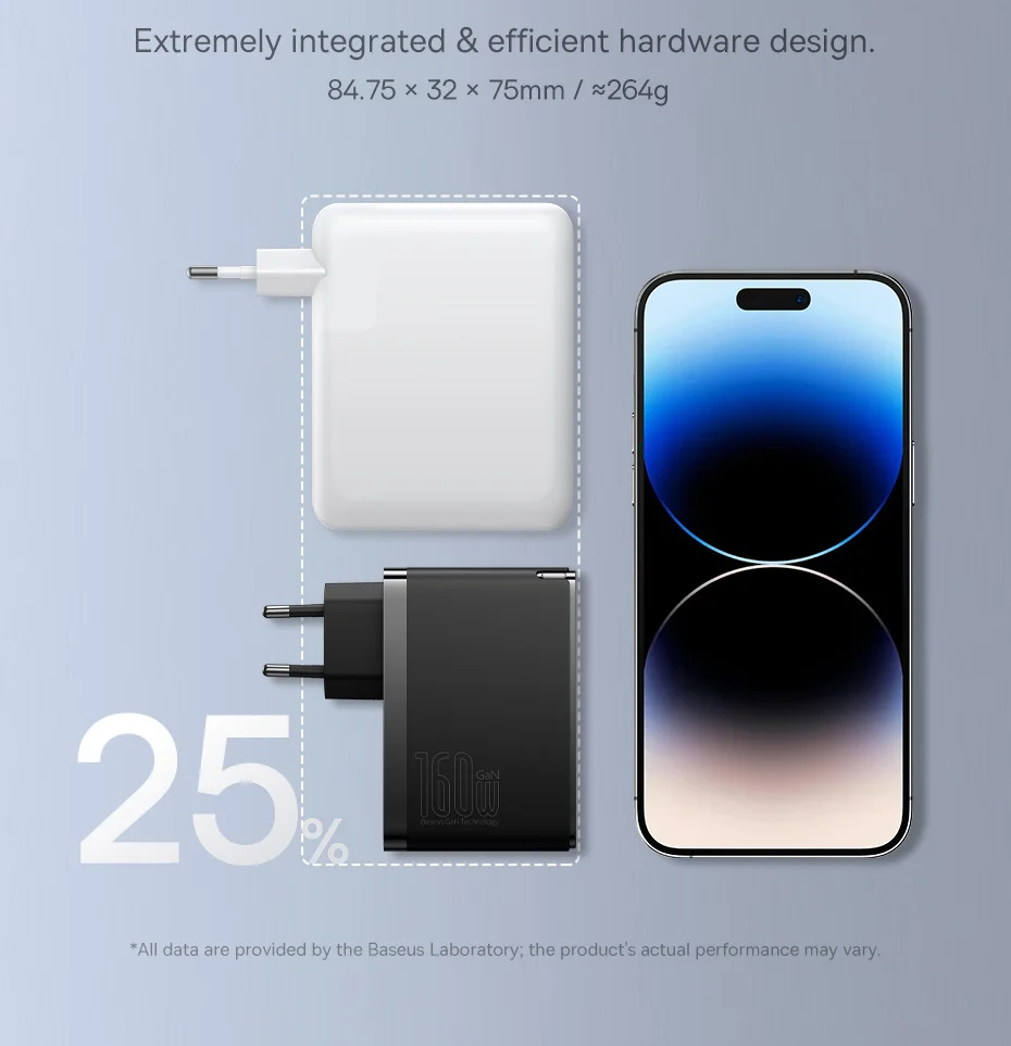 Baseus 160W GaN Pro Fast Charger PD3.1 2C+U Compact Wall Charger
