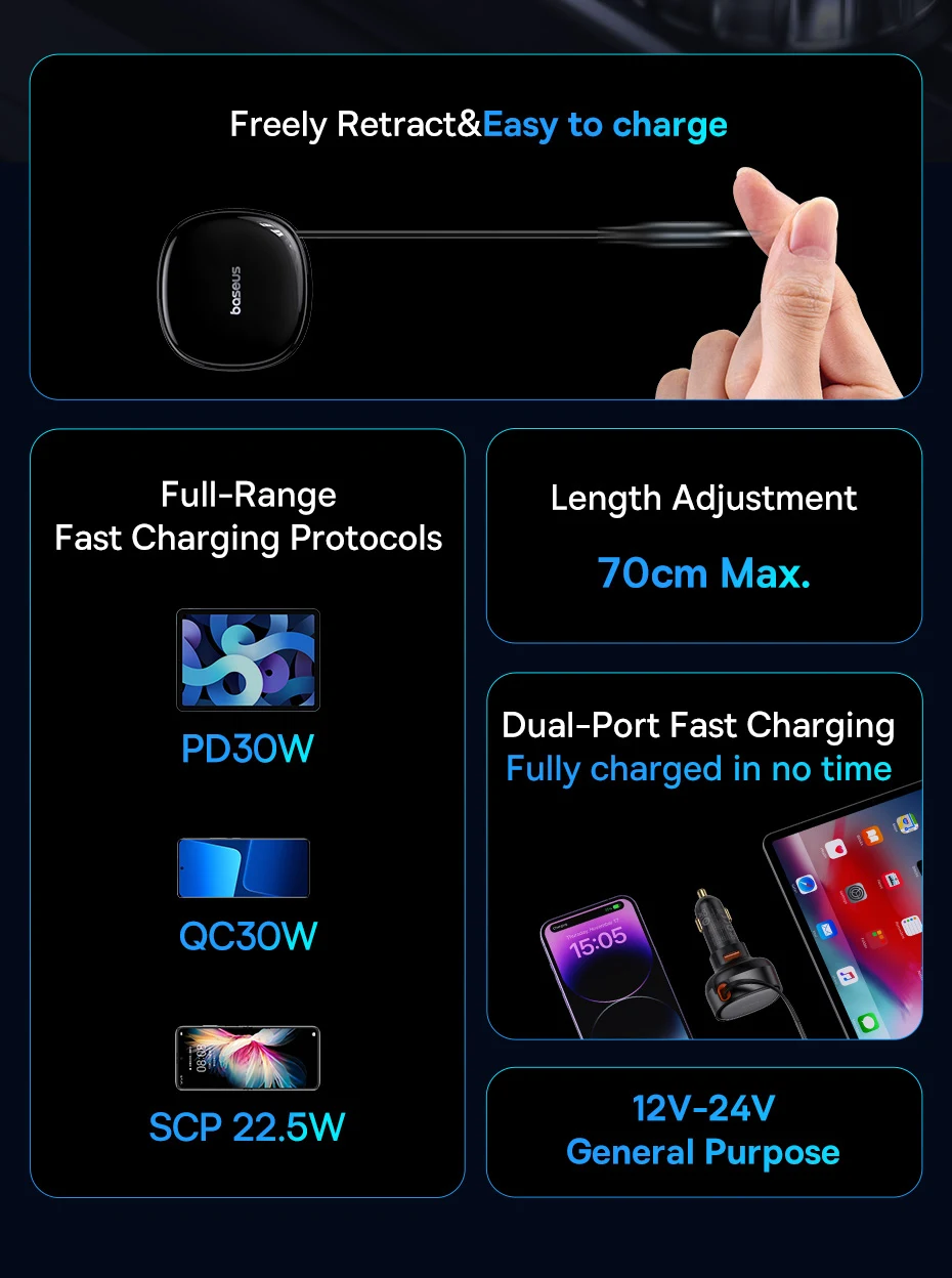 Baseus 55W Dual-Port Car Charger with Retractable Cables for Fast Charging