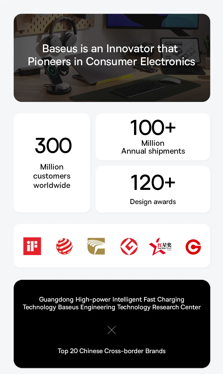 Baseus 55W Dual-Port Car Charger with Retractable Cables for Fast Charging