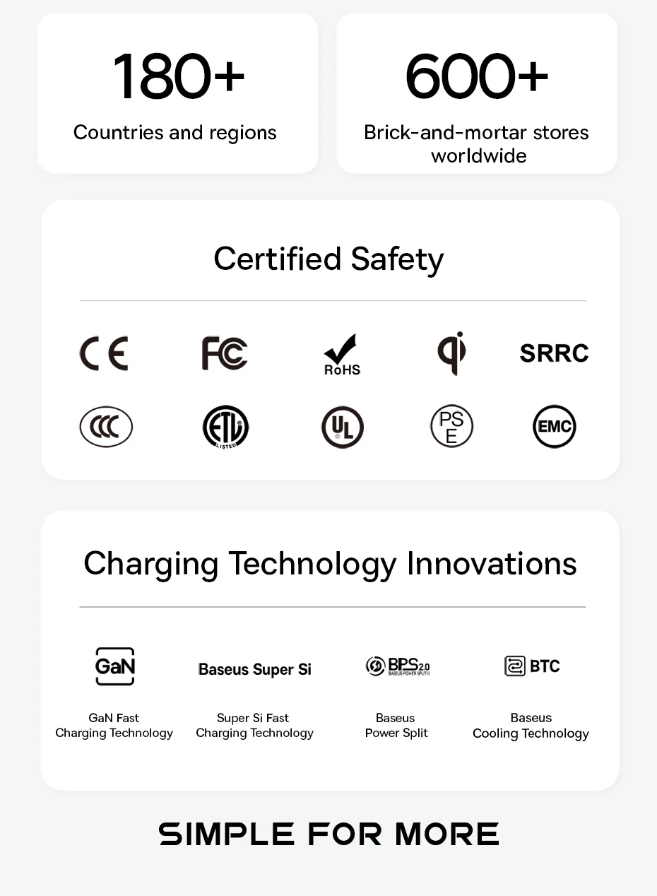 Baseus 55W Dual-Port Car Charger with Retractable Cables for Fast Charging