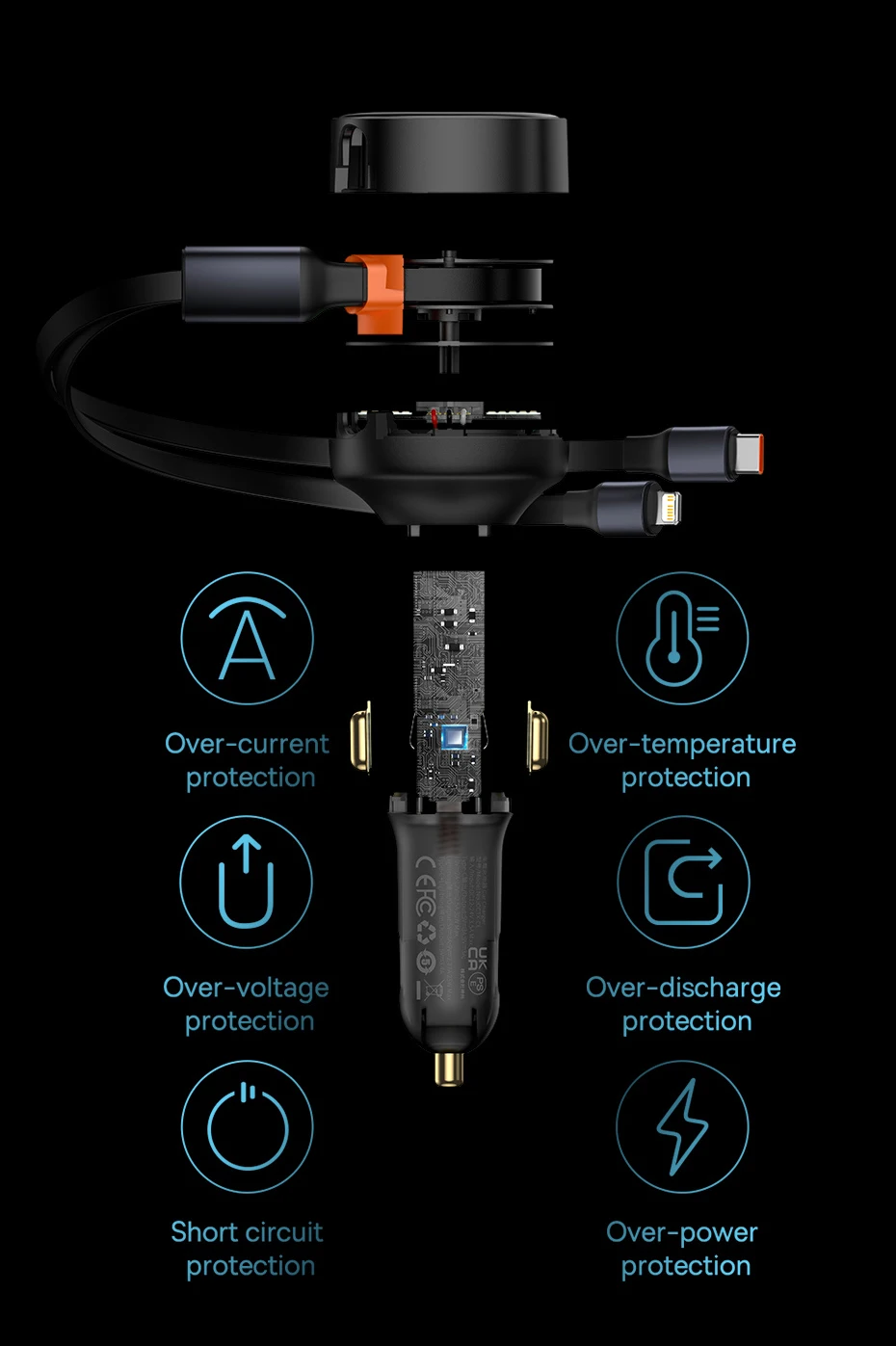 Baseus Car Charger Pro Retractable 30W Fast Charging Dual Port Type-C and Lightning