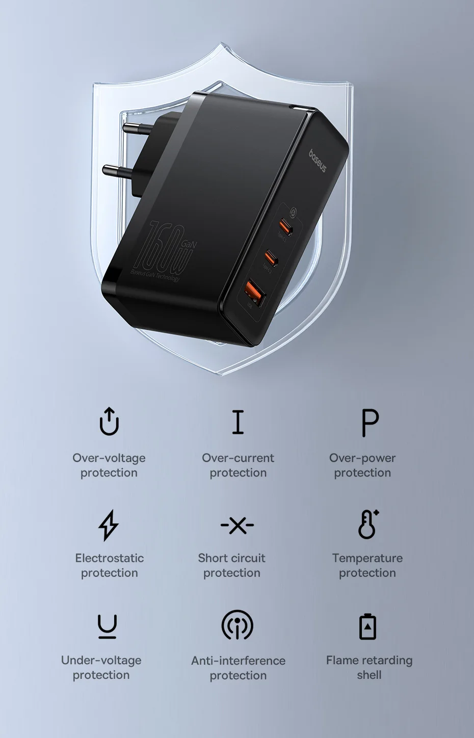 Baseus 160W GaN Pro Fast Charger PD3.1 2C+U Compact Wall Charger