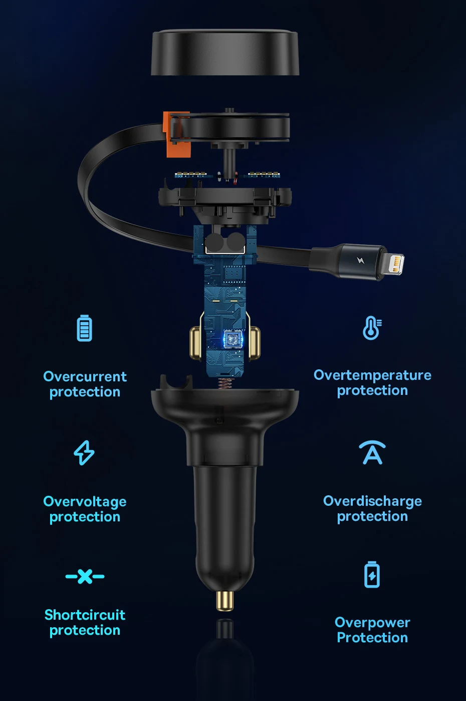 Baseus 55W Dual-Port Car Charger with Retractable Cables for Fast Charging