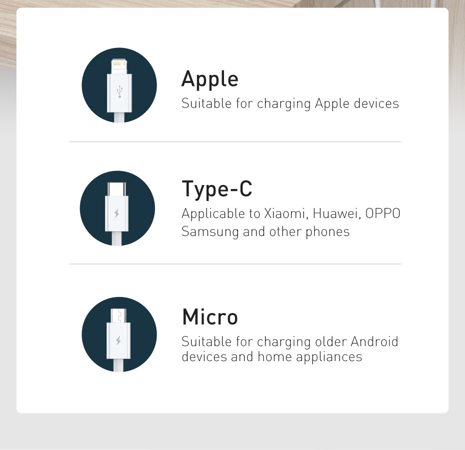 Baseus 3 in 1 USB Cable for iPhone 12 Pro Max Fast Charging Cable for Android Phone Huaiwei Xiaomi Type C Cable USB Cable Wire