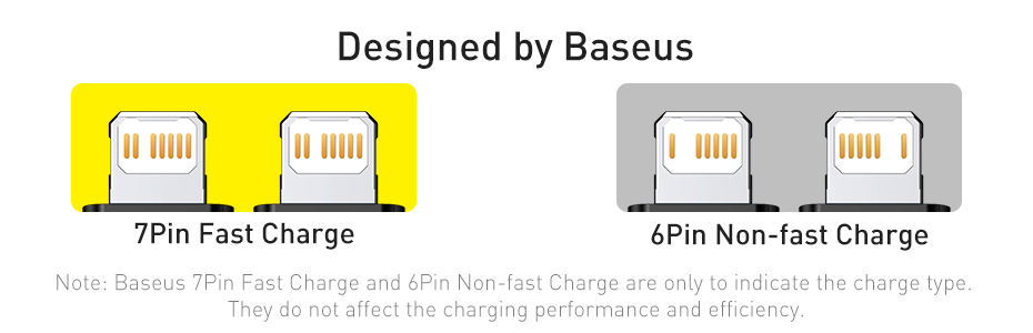 Baseus 3 in 1 USB Cable for iPhone 12 Pro Max Fast Charging Cable for Android Phone Huaiwei Xiaomi Type C Cable USB Cable Wire