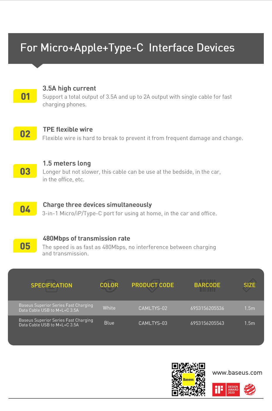 Baseus 3 in 1 USB Cable for iPhone 12 Pro Max Fast Charging Cable for Android Phone Huaiwei Xiaomi Type C Cable USB Cable Wire