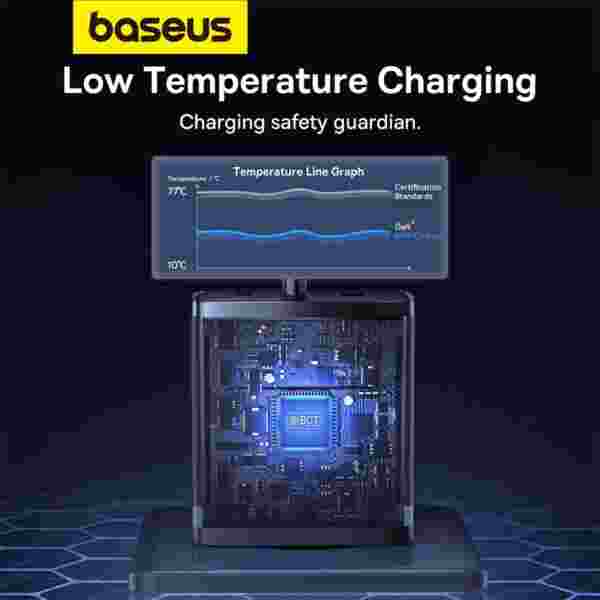 Baseus Cube Pro Fast Charger 2C+U 65W EU - Image 5