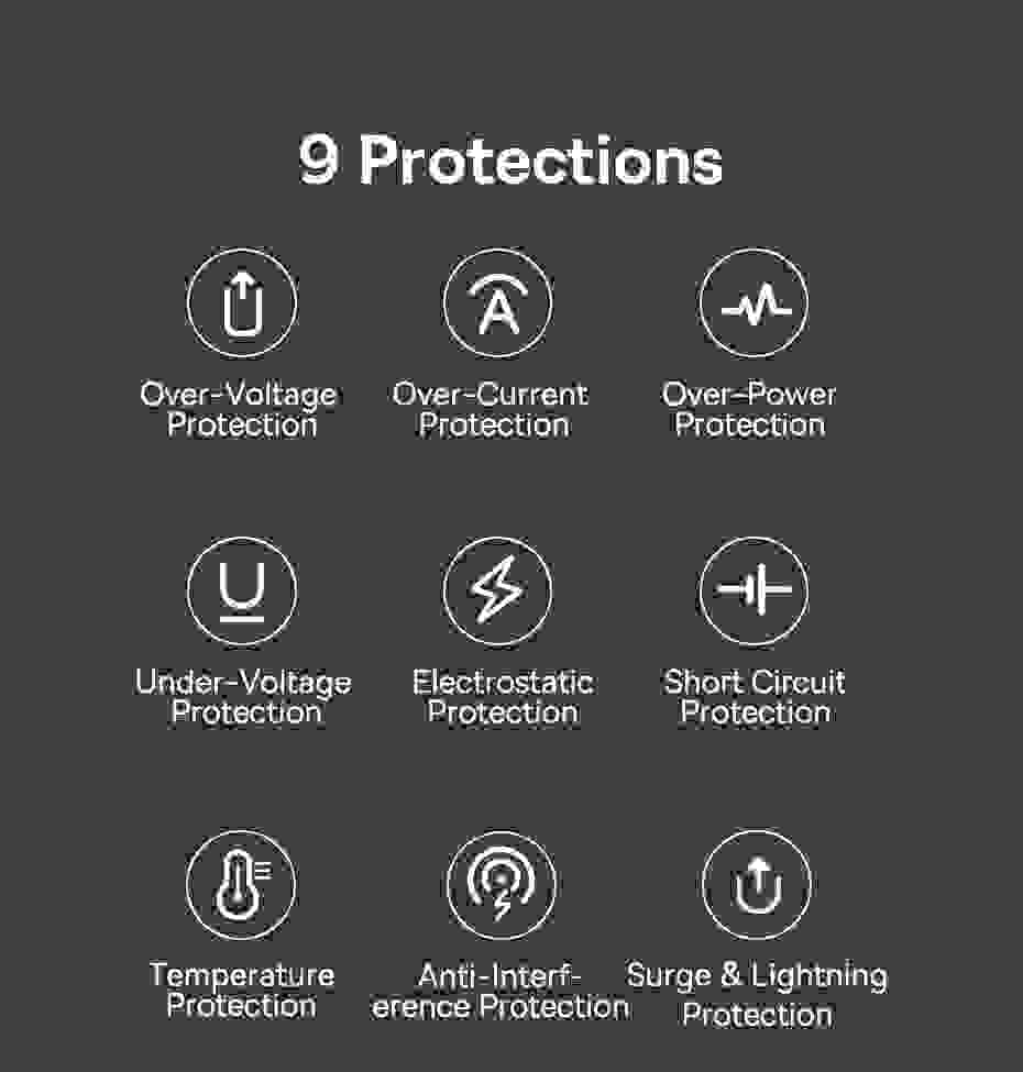 Baseus 65W GaN Charger PD Charge Type C PD USB Charger Support PD 3.1 QC PPS Portable Fast Charger For Laptop iPhone 14 13