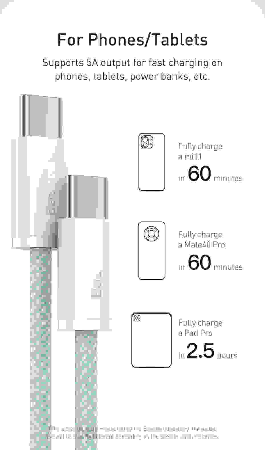 Baseus 100W C To C Type C Cable USB C PD Fast Charging Charger Wire Cord For Macbook Samsung Xiaomi Type C USB C Cable