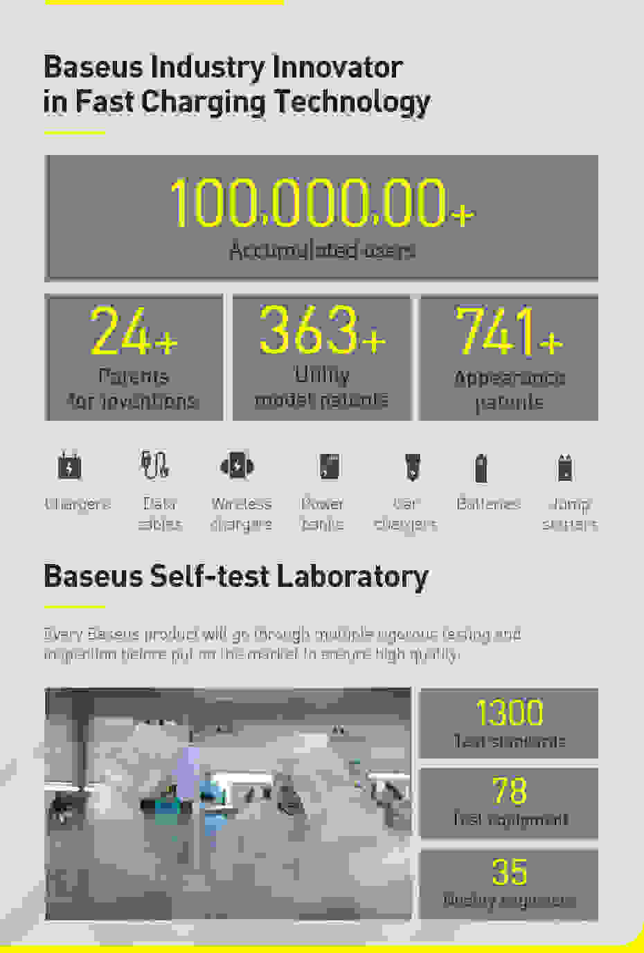 Baseus 100W C To C Type C Cable USB C PD Fast Charging Charger Wire Cord For Macbook Samsung Xiaomi Type C USB C Cable