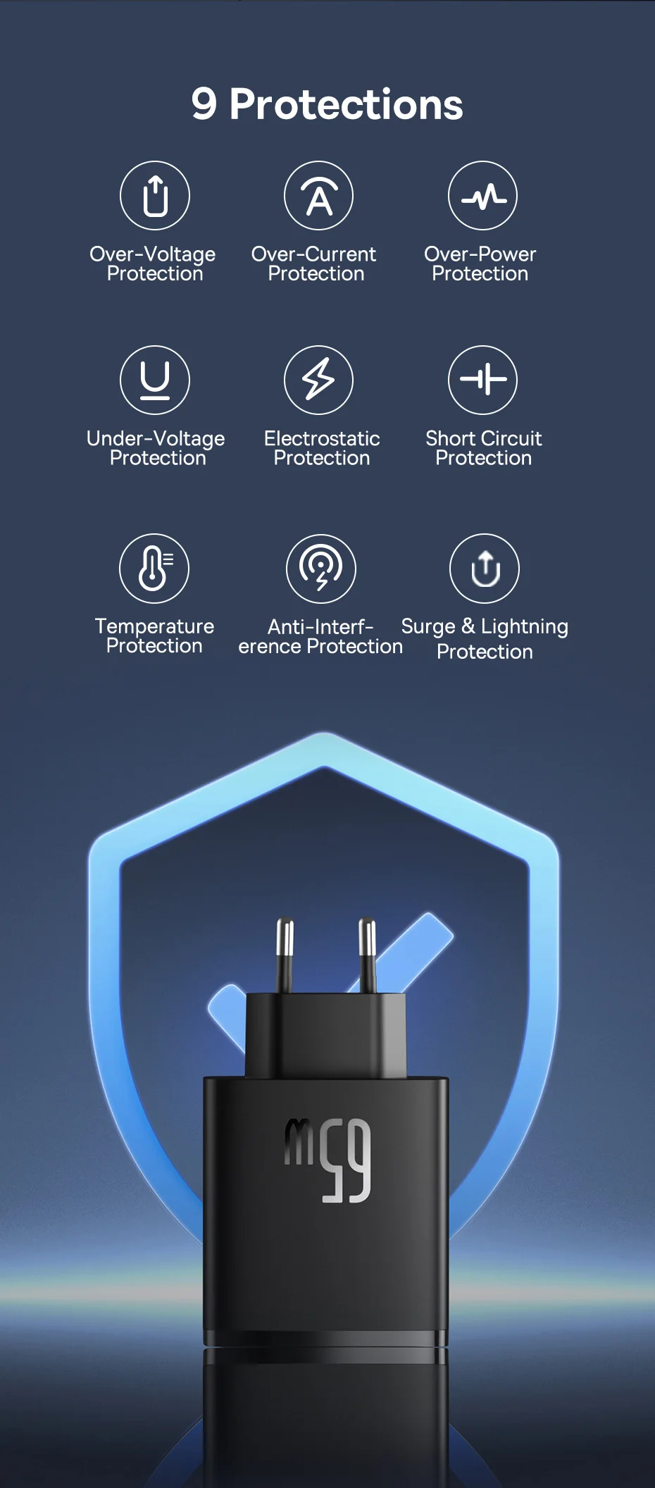 Baseus Cube Pro Fast Charger 2C+U 65W EU