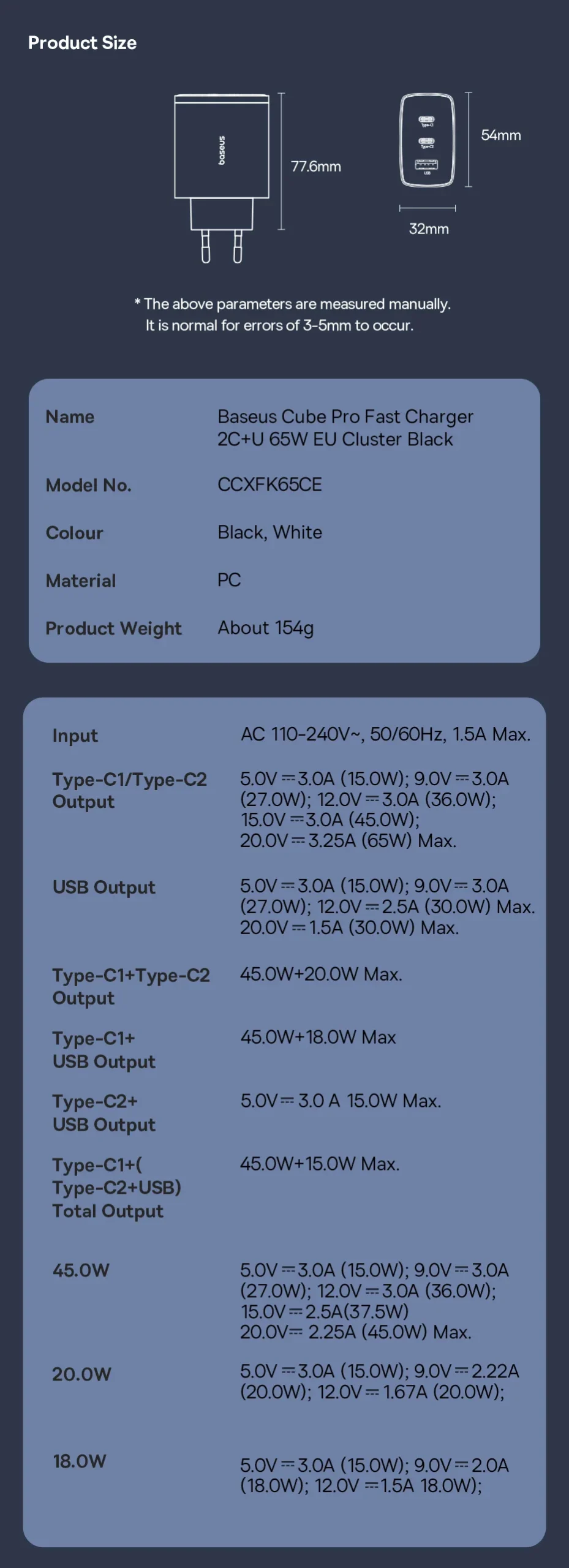 Baseus Cube Pro Fast Charger 2C+U 65W EU