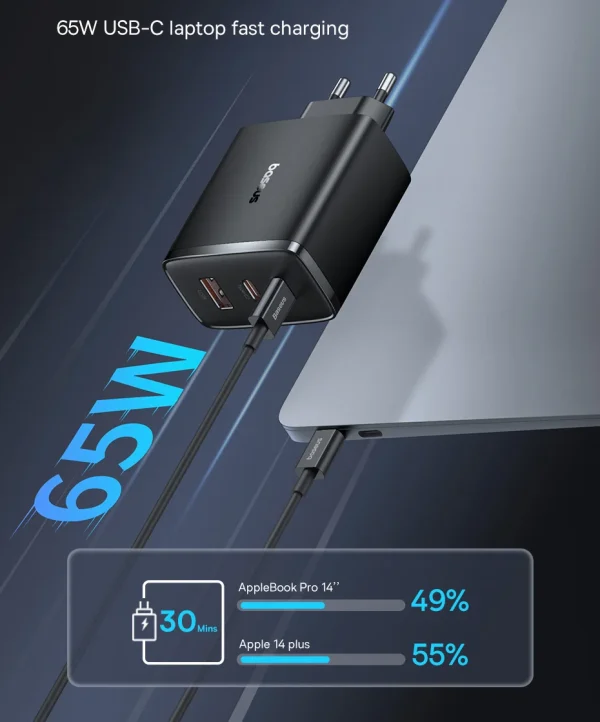 Baseus Cube Pro GaN5 65W Fast Charger 3-Port EU Plug 2C+U Compact PD