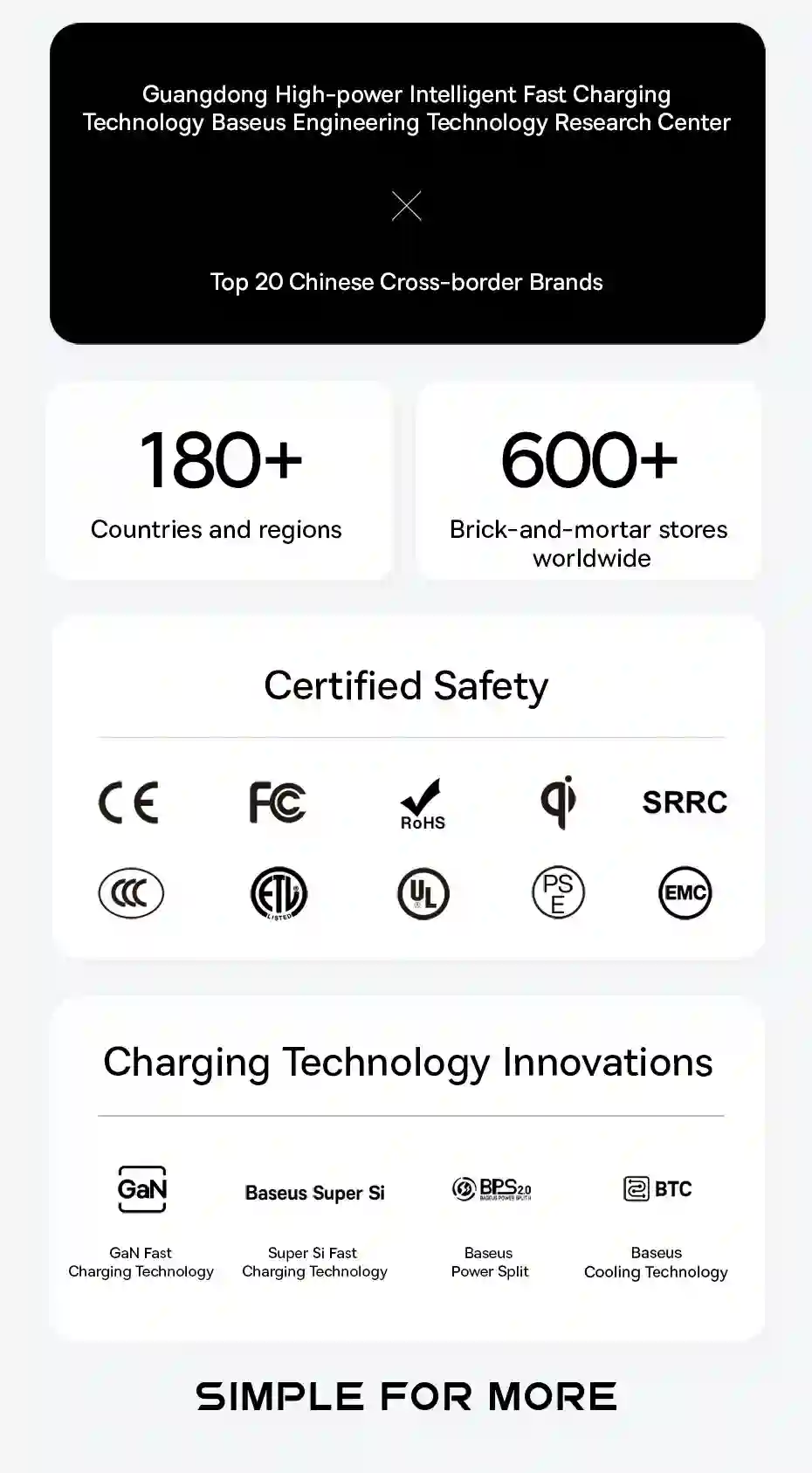 Baseus 100W Fast USB Charger 6 in 1 Power Strip Desktop Charging Station With 1200J Surge Protector For MacBook iPhone Samsung