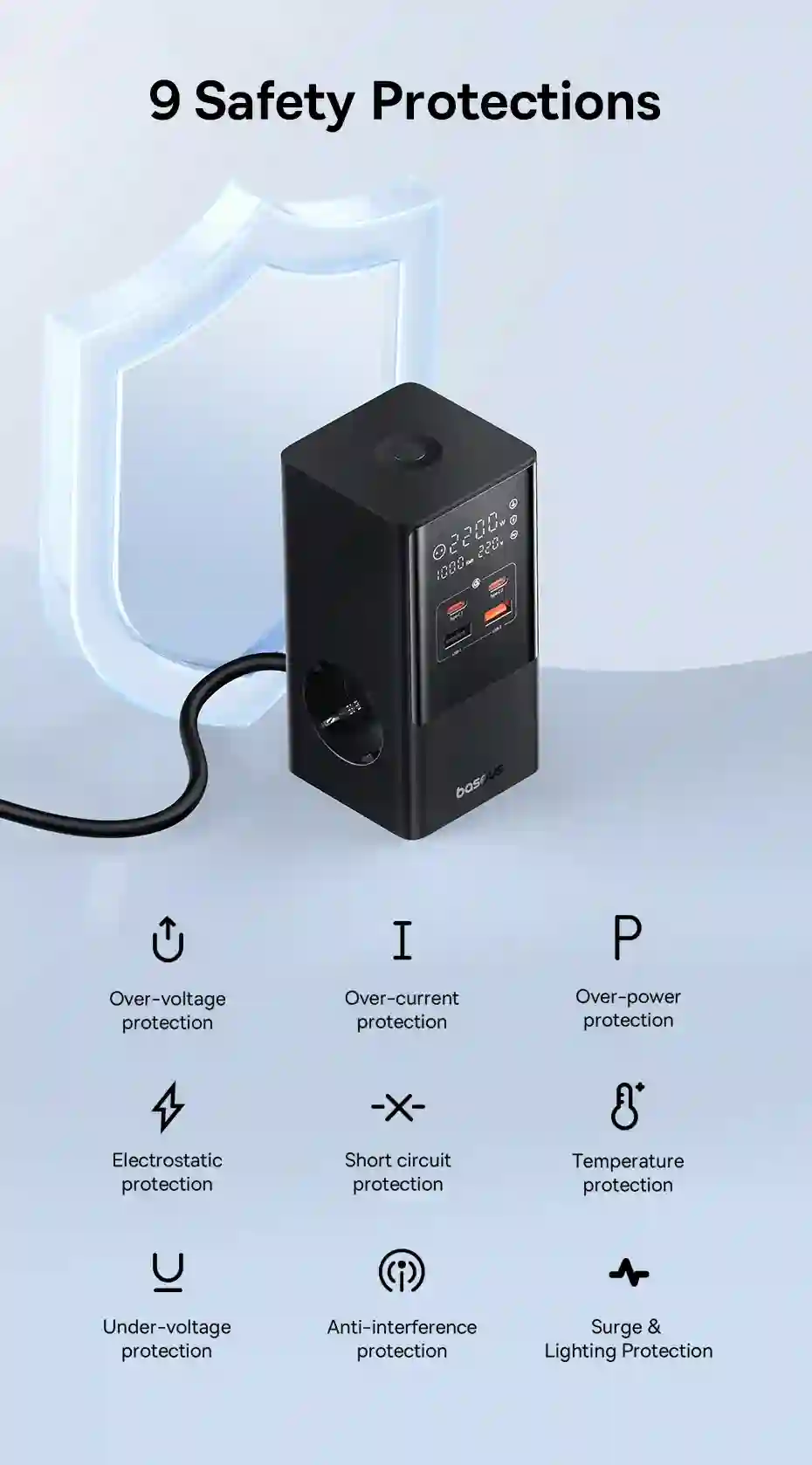 Baseus 100W Fast USB Charger 6 in 1 Power Strip Desktop Charging Station With 1200J Surge Protector For MacBook iPhone Samsung