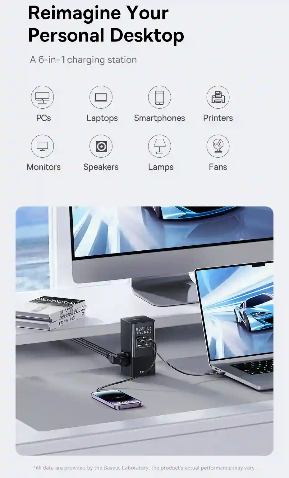 Baseus 100W Fast USB Charger 6 in 1 Power Strip Desktop Charging Station With 1200J Surge Protector For MacBook iPhone Samsung