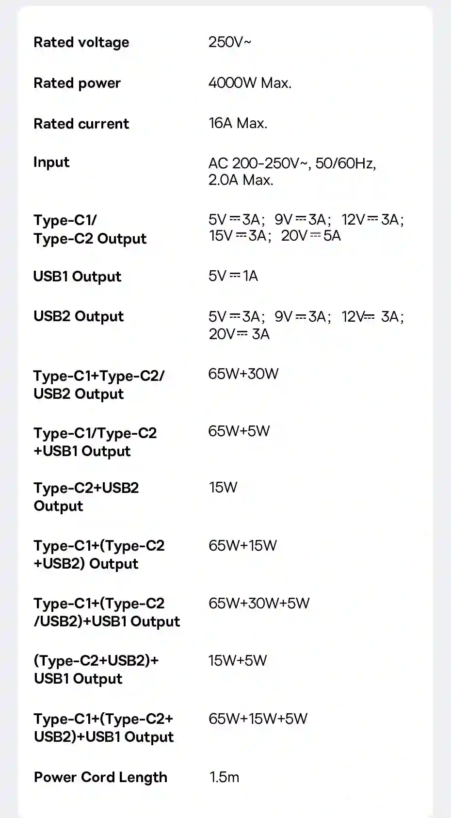 Baseus 100W Fast USB Charger 6 in 1 Power Strip Desktop Charging Station With 1200J Surge Protector For MacBook iPhone Samsung