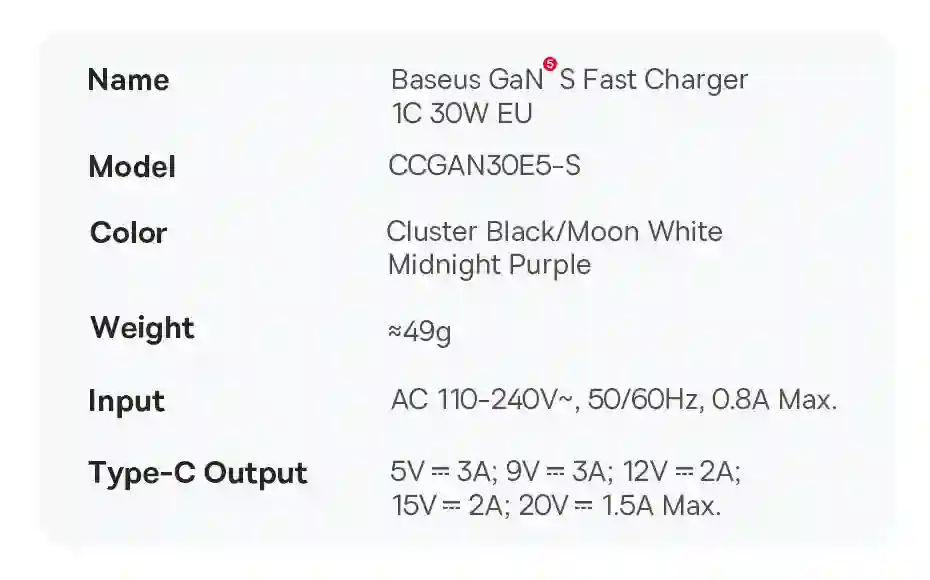 Baseus 30W GaN Charger Phone charger For iPhone 15 14 13 12 USB C Charger Support PD QC PPS Fast Charging For Laptop Smartphone