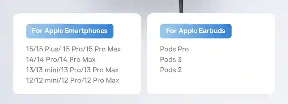 Baseus 25W 2 in 1 Magnetic Wireless Charger Stand 15W Fast Charging Dock Station With Retractable Cable For iPhone15 14 Airpod