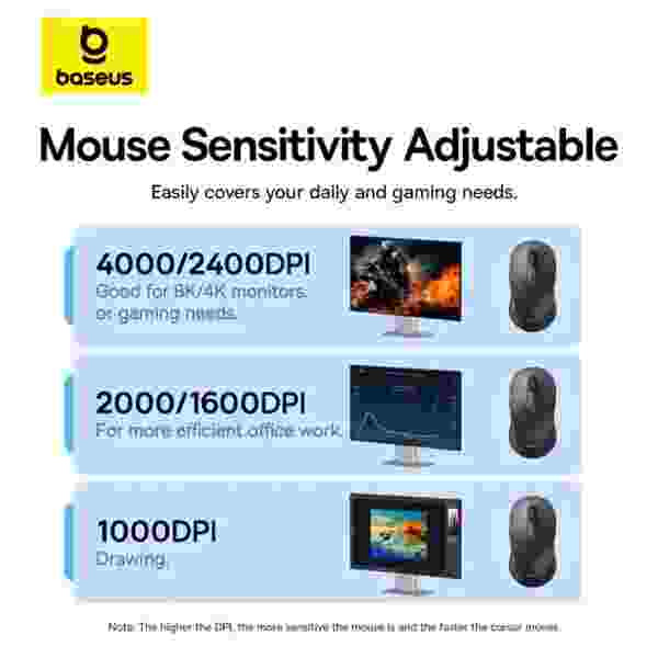 Baseus F02 Ergonomic Wireless Mouse (without Battery)  Wireless Mouse Gen 2 | Bluetooth 2.4G 4000 DPI Gaming Mouse - Image 6