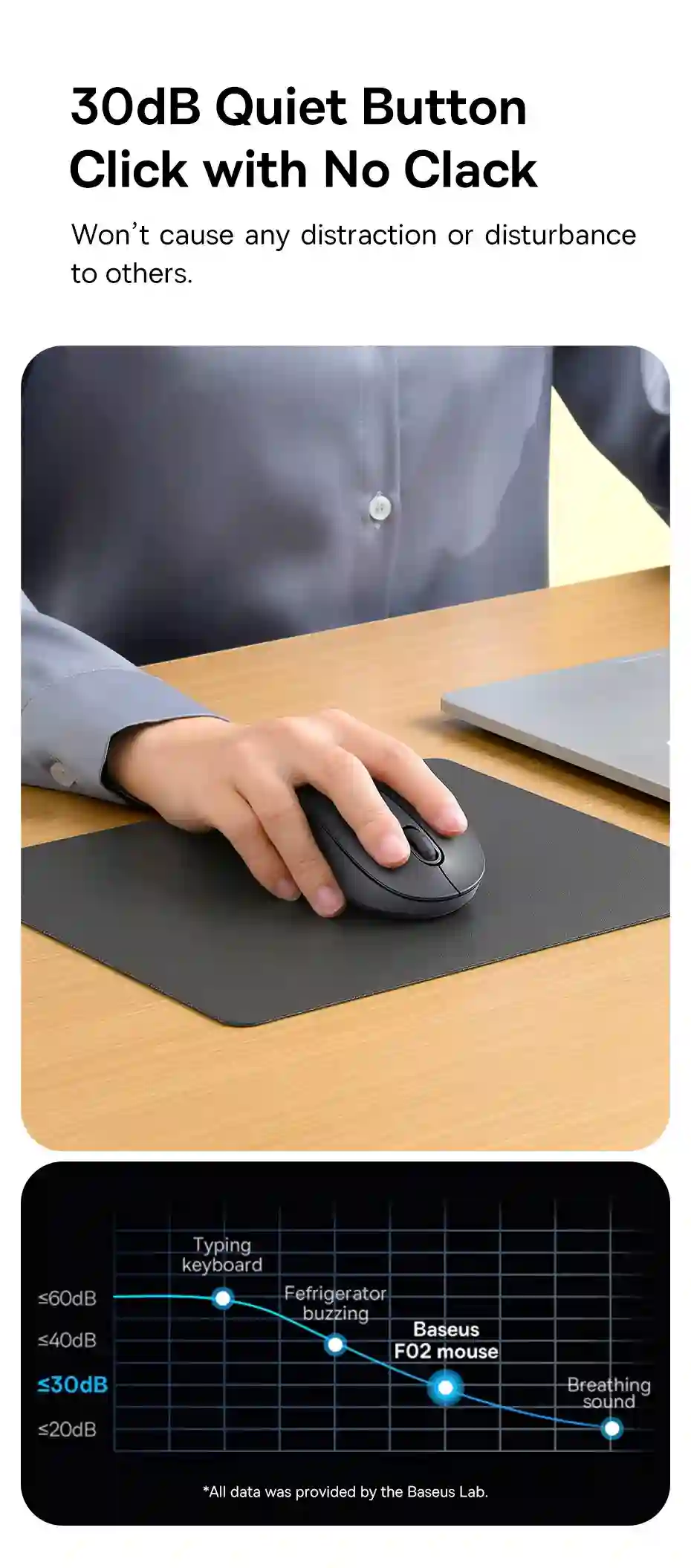 Baseus Wireless Mouse Gen 2 F02 Bluetooth 2.4G 4000 DPI Gaming Mouse with Customizable Buttons for PC MacBook Tablet Laptop
