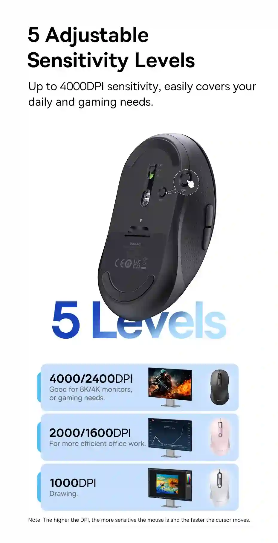 Baseus Wireless Mouse Gen 2 F02 Bluetooth 2.4G 4000 DPI Gaming Mouse with Customizable Buttons for PC MacBook Tablet Laptop