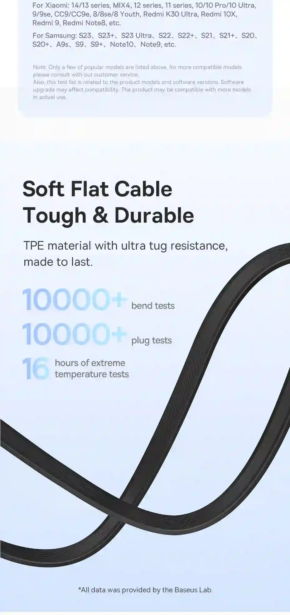 Baseus Retractable USB C Cable 100W Cable for iPhone 15 Plus Pro Max Fast Charger Cable For MacBook iPad Charger Data Wire