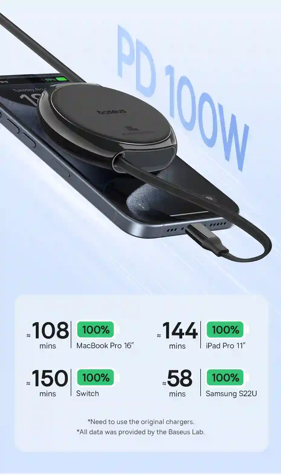 Baseus Retractable USB C Cable 100W Cable for iPhone 15 Plus Pro Max Fast Charger Cable For MacBook iPad Charger Data Wire