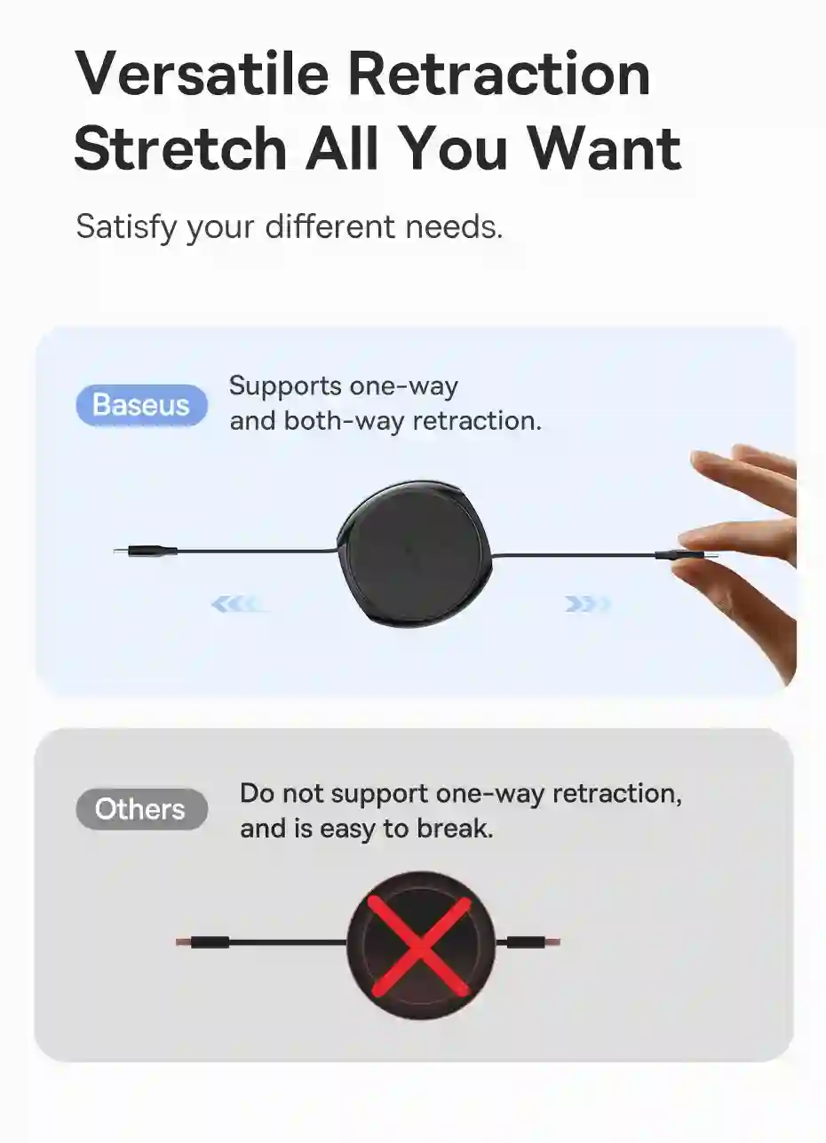Baseus Retractable USB C Cable 100W Cable for iPhone 15 Plus Pro Max Fast Charger Cable For MacBook iPad Charger Data Wire