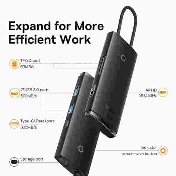 Baseus Lite Series 6-Port Type-C HUB Docking Station - Image 2