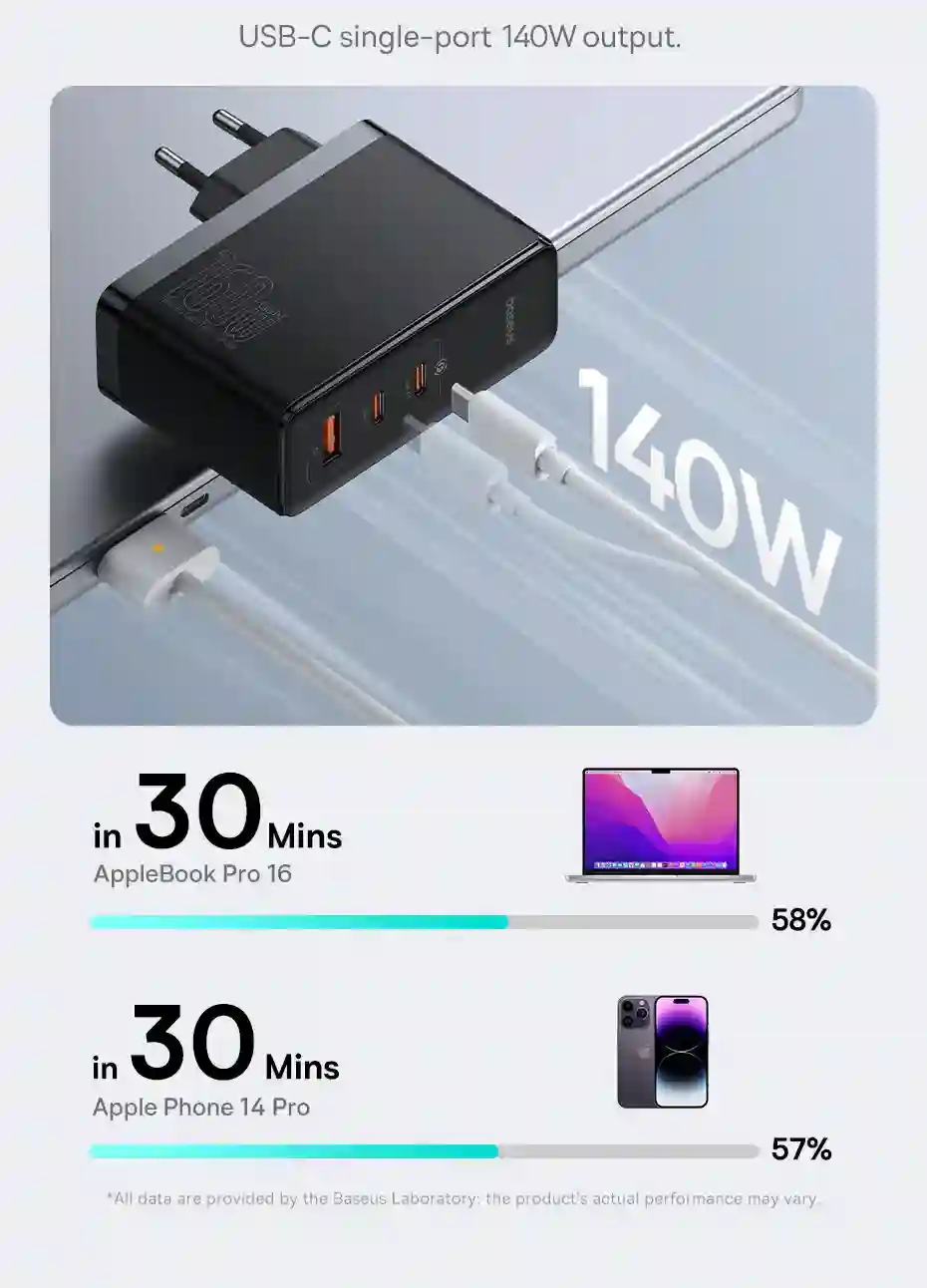 Baseus 160W GaN Charger For iPhone 15 14 13 Fast Charger For Laptop USB C Charger Support PD3.1 QC Phone Charger For Xiaomi