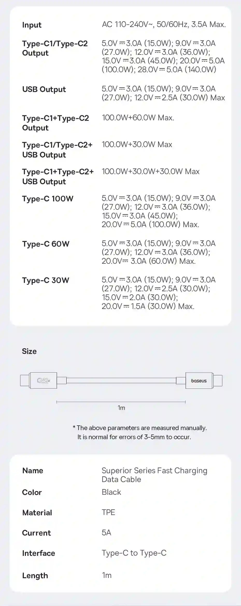Baseus 160W GaN Charger For iPhone 15 14 13 Fast Charger For Laptop USB C Charger Support PD3.1 QC Phone Charger For Xiaomi