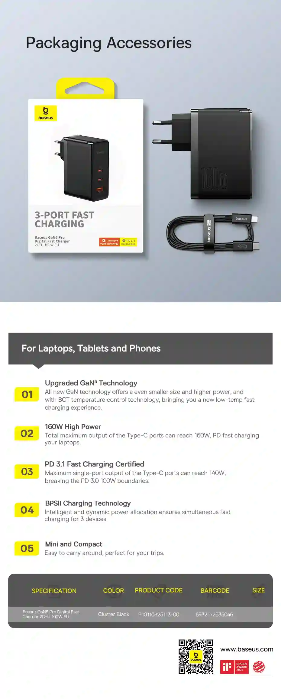 Baseus 160W GaN Charger For iPhone 15 14 13 Fast Charger For Laptop USB C Charger Support PD3.1 QC Phone Charger For Xiaomi