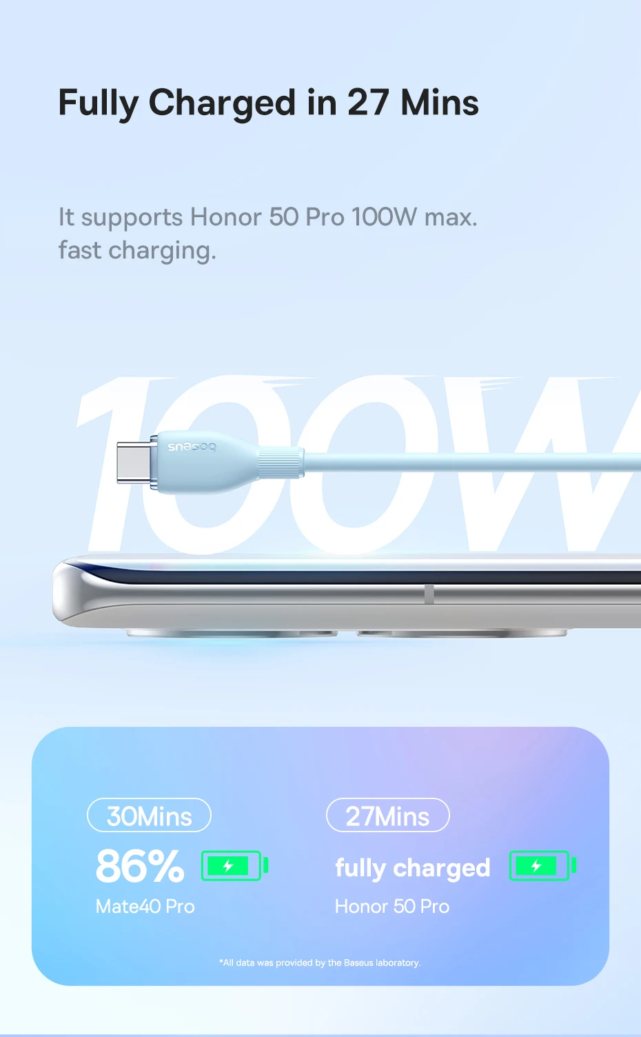 Baseus USB Type C Cable For Huawei Honor Xiaomi Samsung Super Charge 66W/100W Fast Charging USB C Charger Data Cable Wire Cord