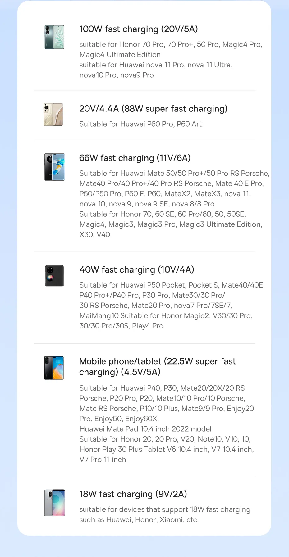 Baseus USB Type C Cable For Huawei Honor Xiaomi Samsung Super Charge 66W/100W Fast Charging USB C Charger Data Cable Wire Cord